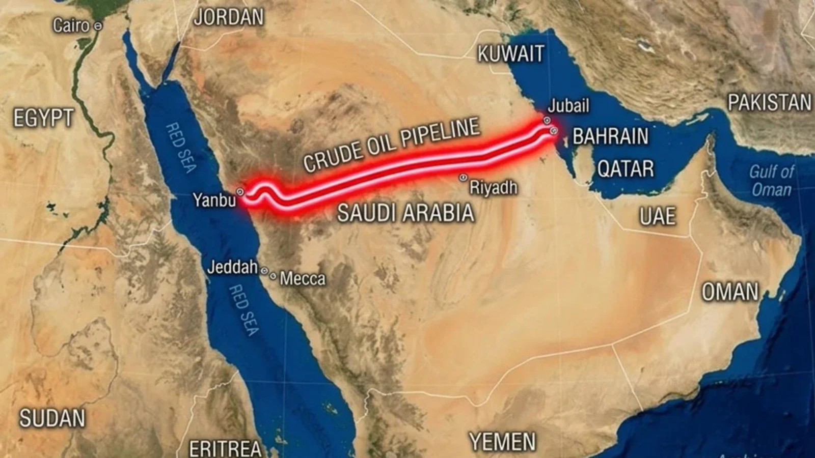 كيف يؤثر توقف خط شرق غرب على سوق النفط؟ 