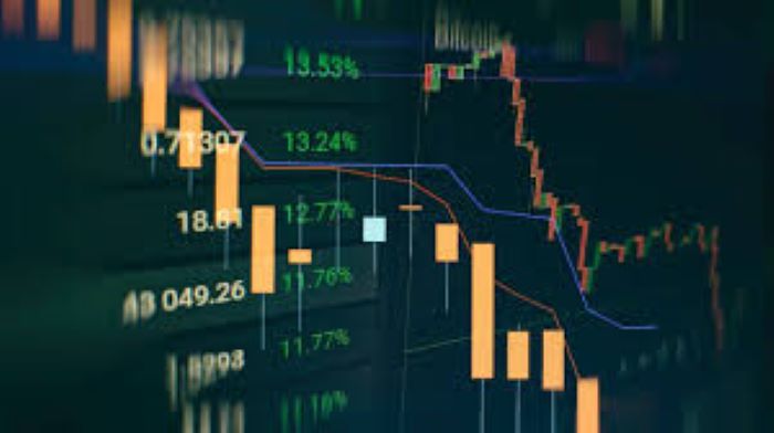 ما هو مؤشر قناة السلع الأساسية CCI؟ وكيف يُستخدم في التداول؟