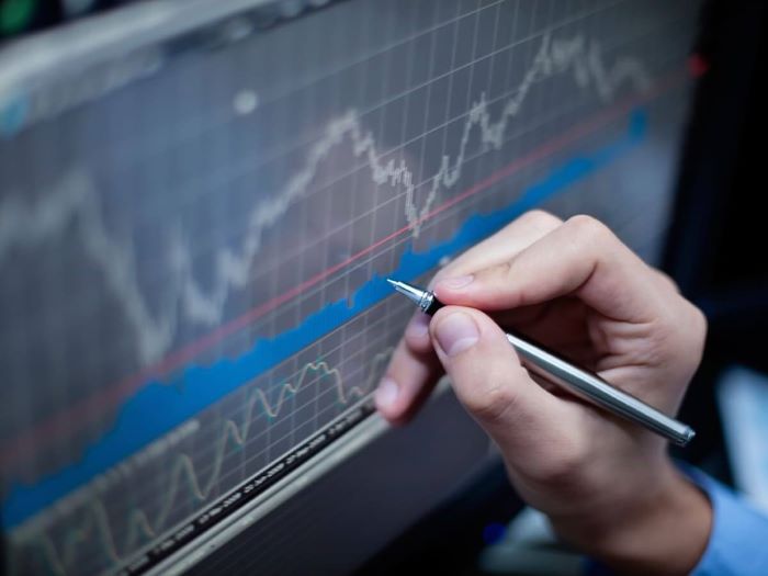 فهم مؤشر القوة النسبية RSI واستخدامه في التحليل الفني للأسواق