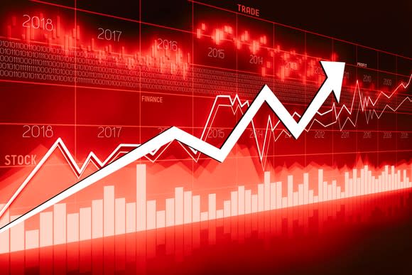 الأسواق تكسر القواعد.. لماذا ترتفع الأسهم رغم العواصف الجيوسياسية؟