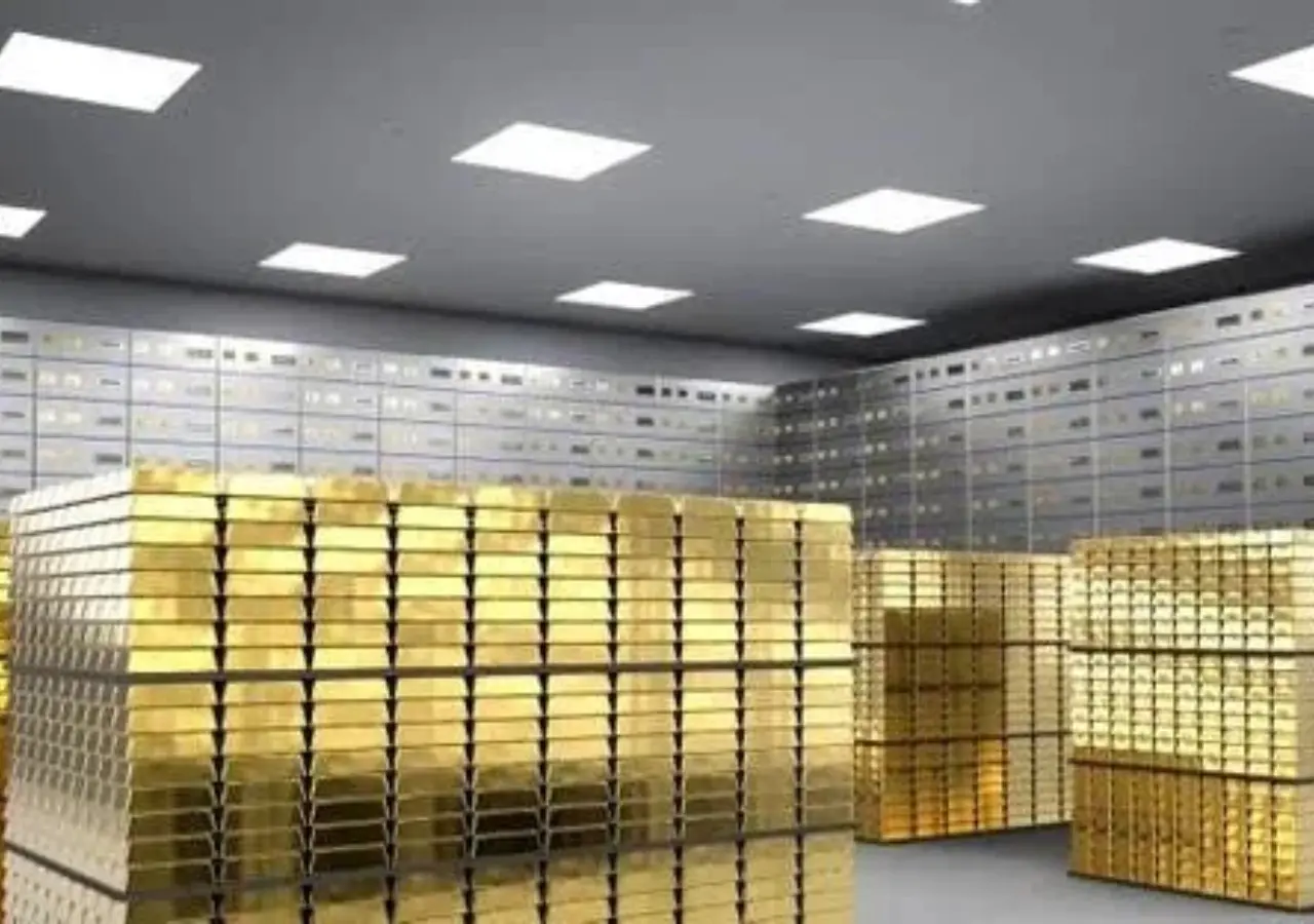 مشتريات البنك المركزي المصري من الذهب